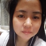 Mickay from Guagua | Woman | 33 years old | Libra