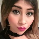Liz from Mexico | Woman | 34 years old | Aquarius