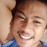 Raven from Legaspi | Man | 33 years old | Libra