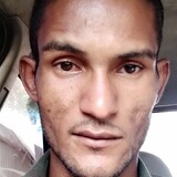 Adelinodb from Bom Jesus da Lapa | Man | 29 years old | Scorpio