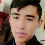 Came from Chignahuapan | Man | 28 years old | Sagittarius