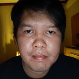 Raymondabiogyw from Penaranda | Man | 37 years old | Aries