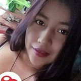 Karencita from Tlaxcala | Woman | 29 years old | Pisces