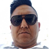 Ms15 from Tepeaca | Man | 31 years old | Pisces