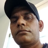 Parmjitck from Beirut | Man | 38 years old | Cancer