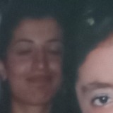 Kubradedecanfs from Antalya | Woman | 30 years old | Virgo