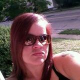 Parthenia from Marshfield | Woman | 31 years old | Aquarius