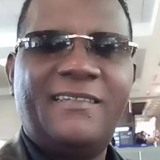 Filsaimeel4S from Bethlehem | Man | 50 years old | Sagittarius