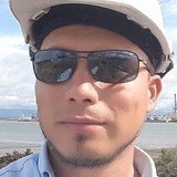 Magnelly from Villagarzon | Man | 35 years old | Pisces