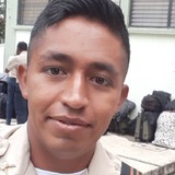 Irvingvazquegq from Ixmiquilpan | Man | 30 years old | Sagittarius