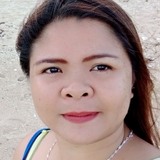 Hilwaana92C from Roxas City | Woman | 33 years old | Scorpio