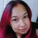 Gia from Bogotá | Woman | 28 years old | Cancer