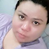 Jelai from Manila | Woman | 44 years old | Aquarius