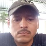 Facu from Martinez de La Torre | Man | 49 years old | Leo