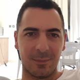 Mortador from Doha | Man | 44 years old | Aquarius