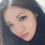 Kelly from Sarandi | Woman | 38 years old | Pisces