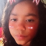 Jf08Js from Brotas | Woman | 23 years old | Sagittarius