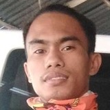 Jomargapw1 from Tarlac | Man | 28 years old | Virgo