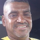 Alex from Santa Barbara d'Oeste | Man | 52 years old | Aries