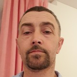Fornelos from Luzern | Man | 52 years old | Aries