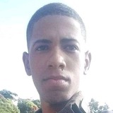 Daniel12Daqg from Aracoiaba | Man | 26 years old | Libra