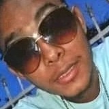 Luisguerrero7X from Turbana | Man | 28 years old | Pisces