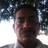 Elmorro from Huatabampo | Man | 43 years old | Gemini