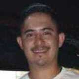 Luislobato10H from Varjota | Man | 30 years old | Scorpio