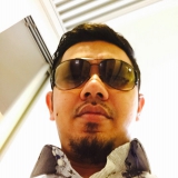 Ijo Gogy from Kowloon City | Man | 37 years old | Taurus