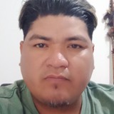Jocinaldodudn5 from Aracruz | Man | 37 years old | Scorpio
