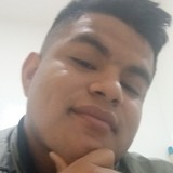 Moises25Mote from Santa Rosa de Cabal | Man | 29 years old | Aries
