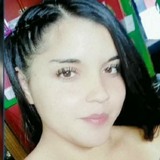 Mn57Ge from Santiago de Chile | Woman | 28 years old | Capricorn