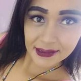 Luluaguilar8Fd from San Agustin | Woman | 26 years old | Capricorn
