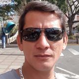 Góes from Jacutinga | Man | 46 years old | Libra