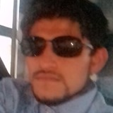 Danicampeonb3 from Apizaco | Man | 32 years old | Sagittarius