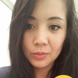 Arq from Zapopan2 | Woman | 34 years old | Taurus