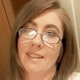 Clairelong from Galway | Woman | 44 years old | Gemini