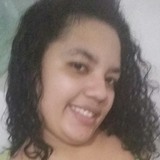 Brunasilva19Z from Itapipoca | Woman | 26 years old | Sagittarius
