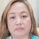 Vanessa from Legaspi | Woman | 32 years old | Aquarius