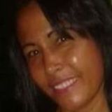 Zeno from Jaboticabal | Woman | 47 years old | Leo
