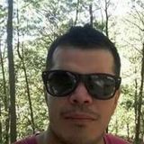 Rolando from Tepatitlan de Morelos | Man | 31 years old | Virgo