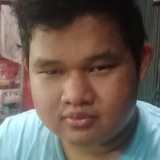 Muhnaufalputxl from Depok | Man | 22 years old | Leo