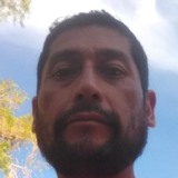 Guilermo from Lautaro | Man | 47 years old | Gemini