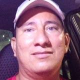 Jeucontrera8E from Barranquilla | Woman | 43 years old | Gemini