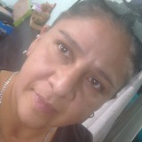 Jazzbetancouec from San Nicolas de los Garza | Woman | 47 years old | Libra