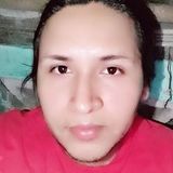 Guey from General Zuazua | Man | 31 years old | Scorpio