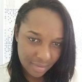 Magha from Jandira | Woman | 32 years old | Scorpio
