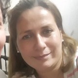 Stellarolan08 from Rosario | Woman | 41 years old | Pisces