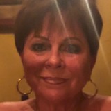 Isire14 from Alexandria | Woman | 70 years old | Aries