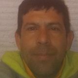 Elchuki from La Argentina | Man | 48 years old | Taurus